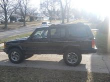 cherokee pics