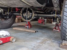 Axle in 