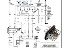 97-01 HVAC