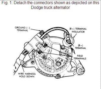 Battery Cable Replacement Alternator