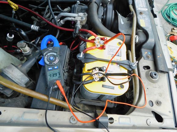 This is what I get on my meter with the Jeep running, in park, at idle, with the AC on high, my headlights and fog lights on, and my stereo system on, which means both amps are on and functioning.
