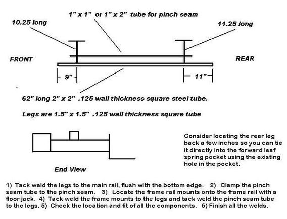 cherokee rock slider plans
