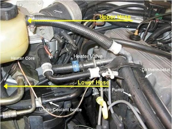 Jeep Coolant Bottle