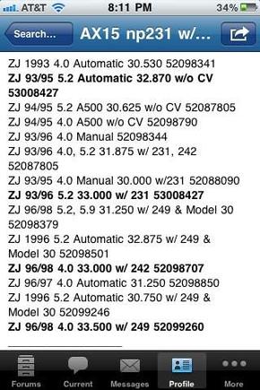 ZJ shafts for SYE