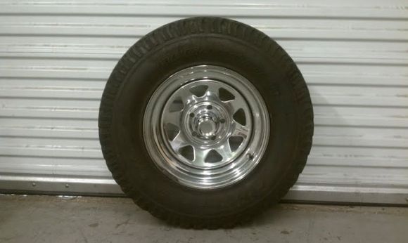 rim