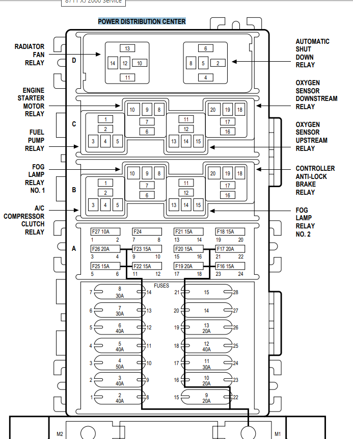 2000 XJ, intermittent rough idle - Jeep Cherokee Forum