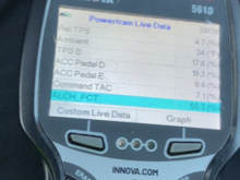 Some even inexpensive scanners can read the alcohol percentages. This one is way to high. 