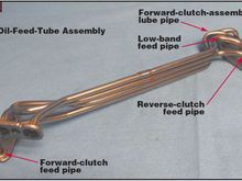 This is the pipe assembly 