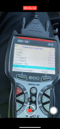 Some even inexpensive scanners can read the alcohol percentages. This one is way to high. 