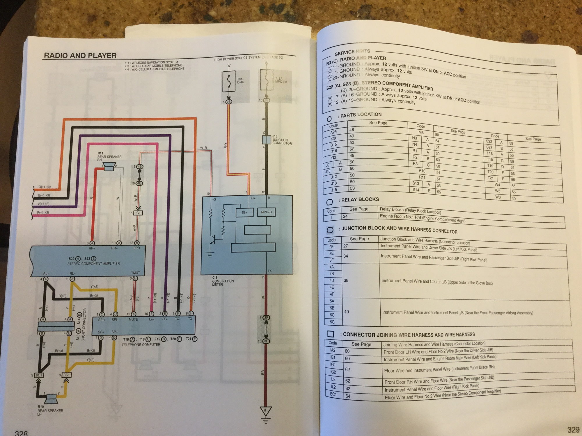 Wiring diagram for stereo wires? - ClubLexus - Lexus Forum Discussion