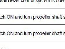 You'll be wiring INTO this pin (to the cluster) after you CUT the wire from the harness. It is A12 SPEED SIGNAL INPUT