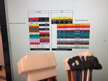 Matching up the pins and colors....hope I got them right.  Will double check before installing.