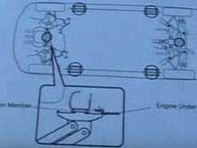 Lexus service manual - jack points