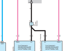 Wire diagram. With (*1) or without (*2) are the same.