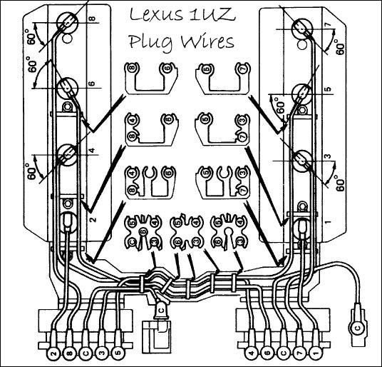 1996 LS400 3 Cylinder Misfire after Timing belt replacement ClubLexus