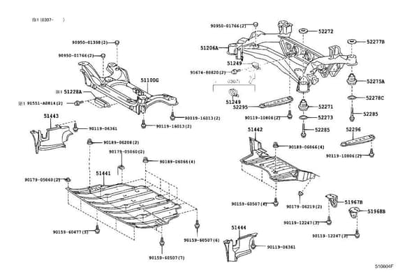 North American LS430 engine undercover parts diagram does not depict a silencer pad.