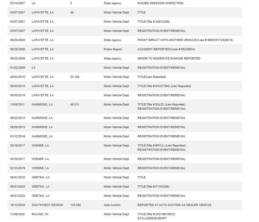 2007 Lexus LS460 - 2007 Lexus LS460L EXECUTIVE package, black on black - Used - VIN JTHGL46FX75007610 - 116,300 Miles - 8 cyl - 2WD - Automatic - Sedan - Black - Racine, WI 53402, United States