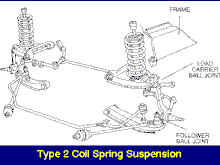 front 20suspensions6