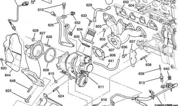 lnf turbo