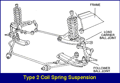 front 20suspensions6