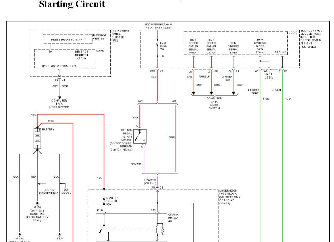 C4 Corvette Ignition Wiring Diagram