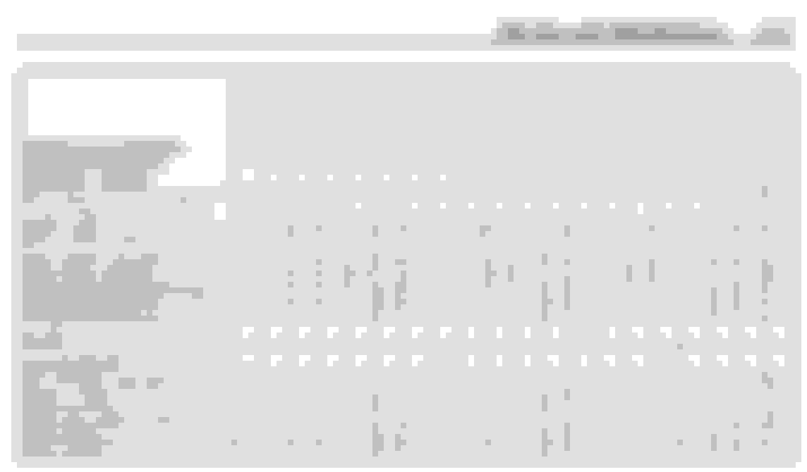 Maintenance Schedule CorvetteForum Chevrolet Corvette Forum Discussion