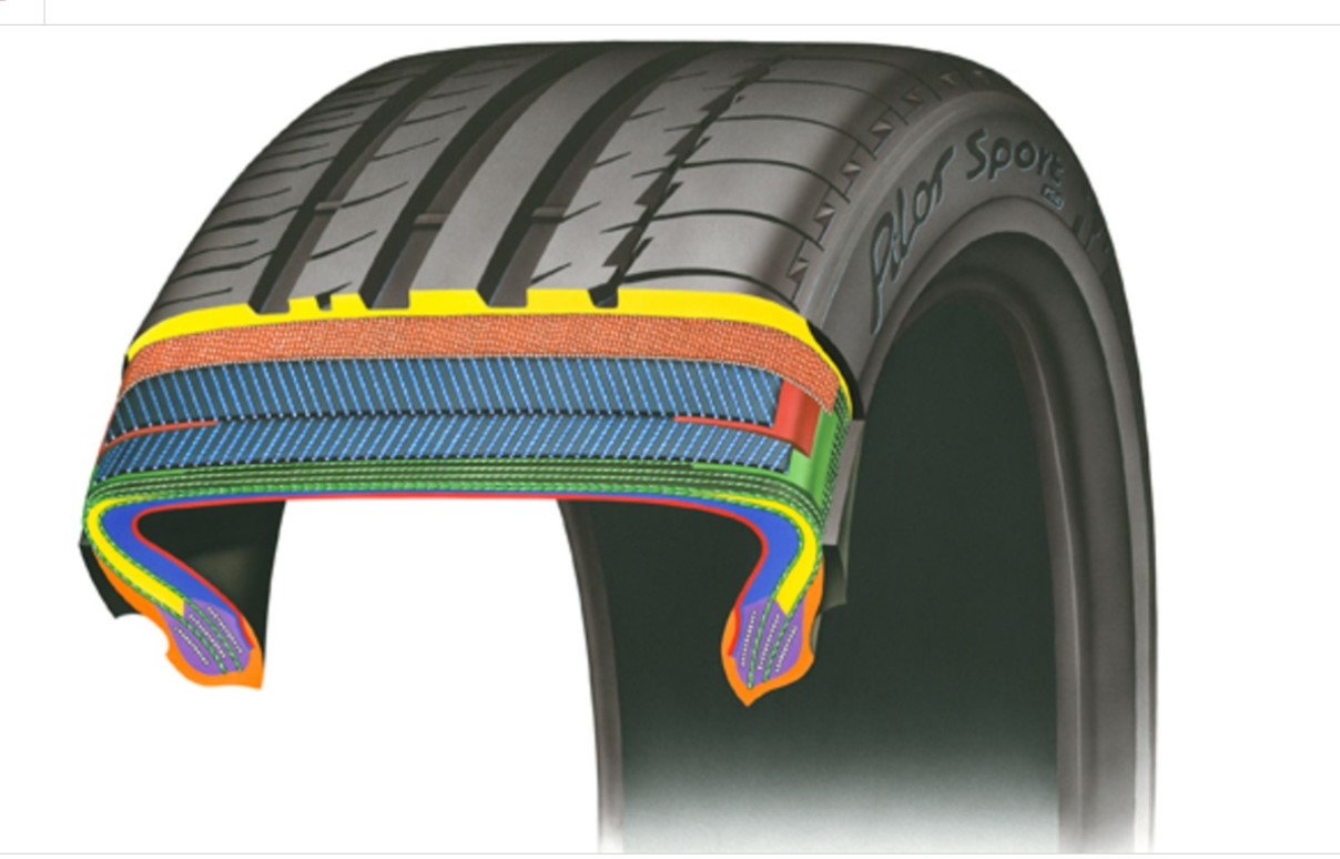 Зачем шины автомобилей делают ребристыми