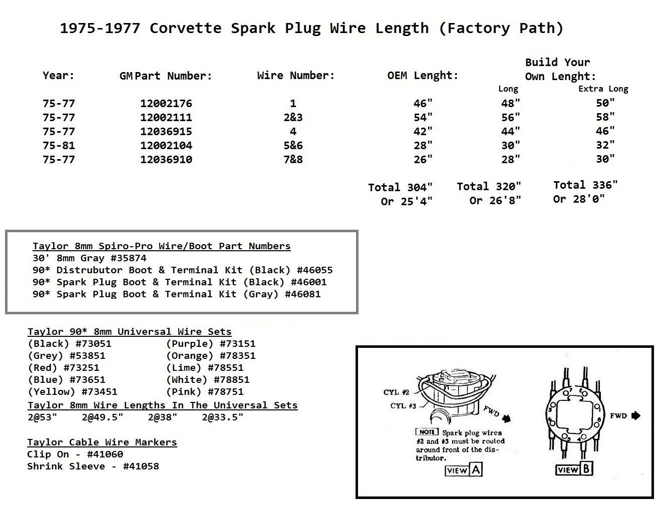 Where can I find "long" ignition wires? CorvetteForum Chevrolet