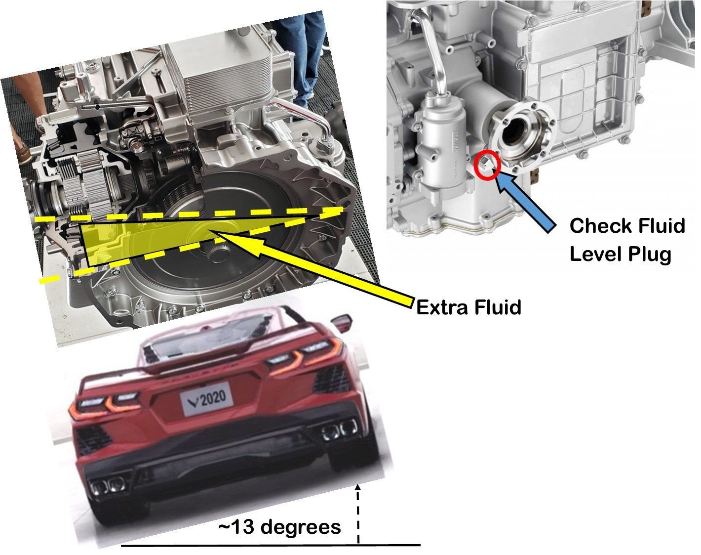 How to Add Transmission Fluid to C8 DCT My Experience Guide Page