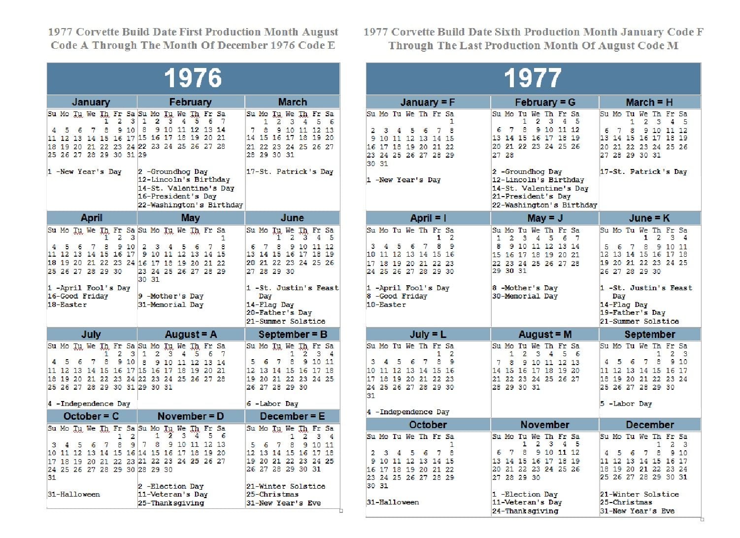 easter 1977 calendar
