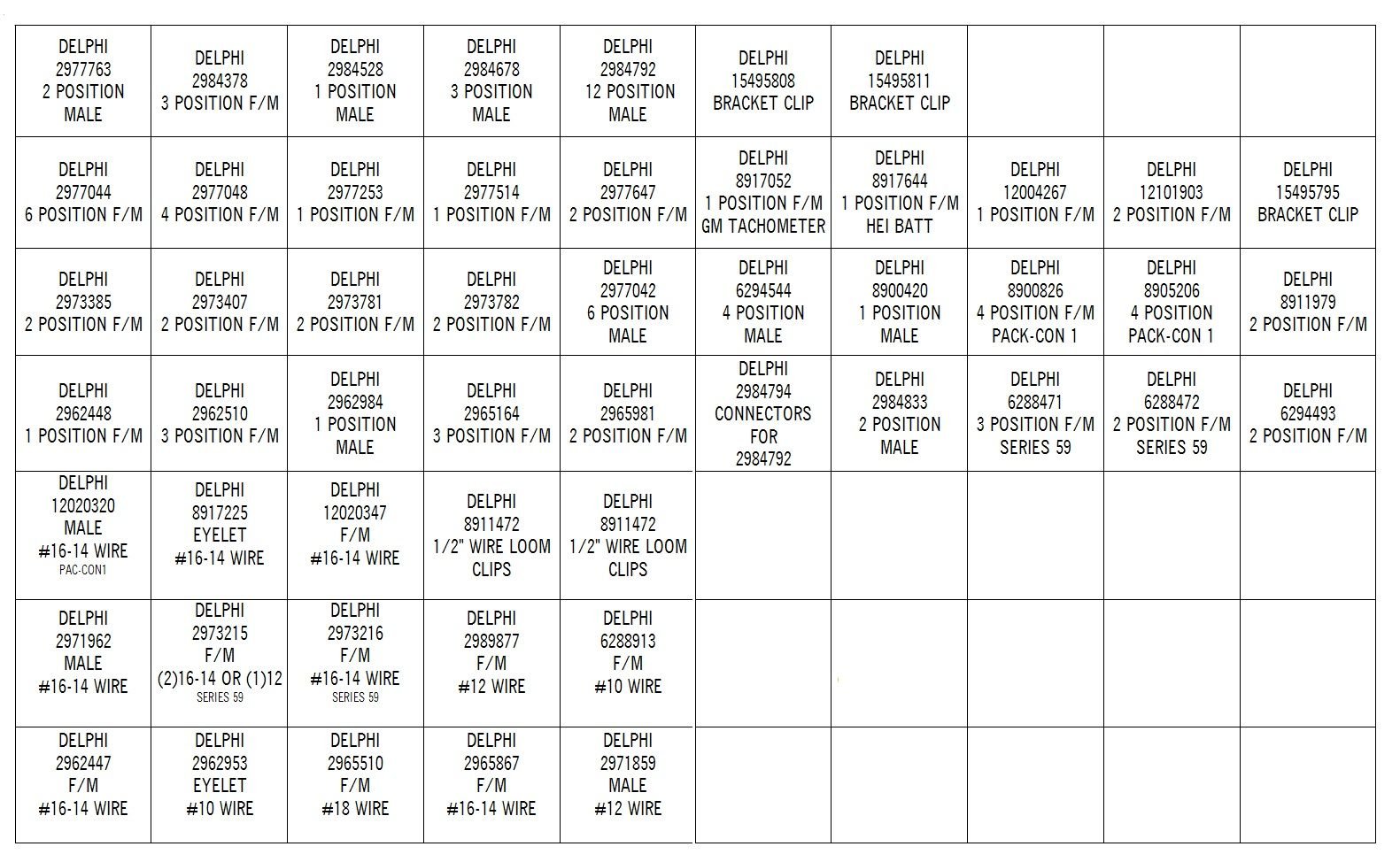 Do it your self - harness wiring - CorvetteForum - Chevrolet Corvette ...