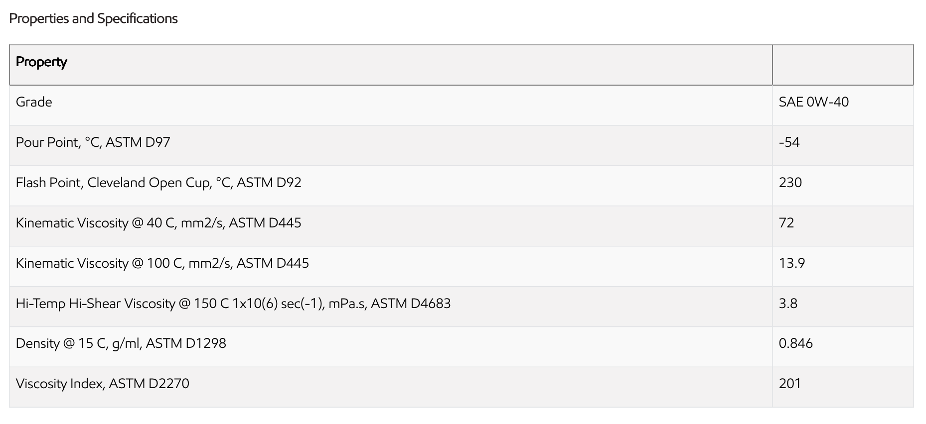 AutoZone Mobil1 oil change bundle deal expiring 4/1 Page 4