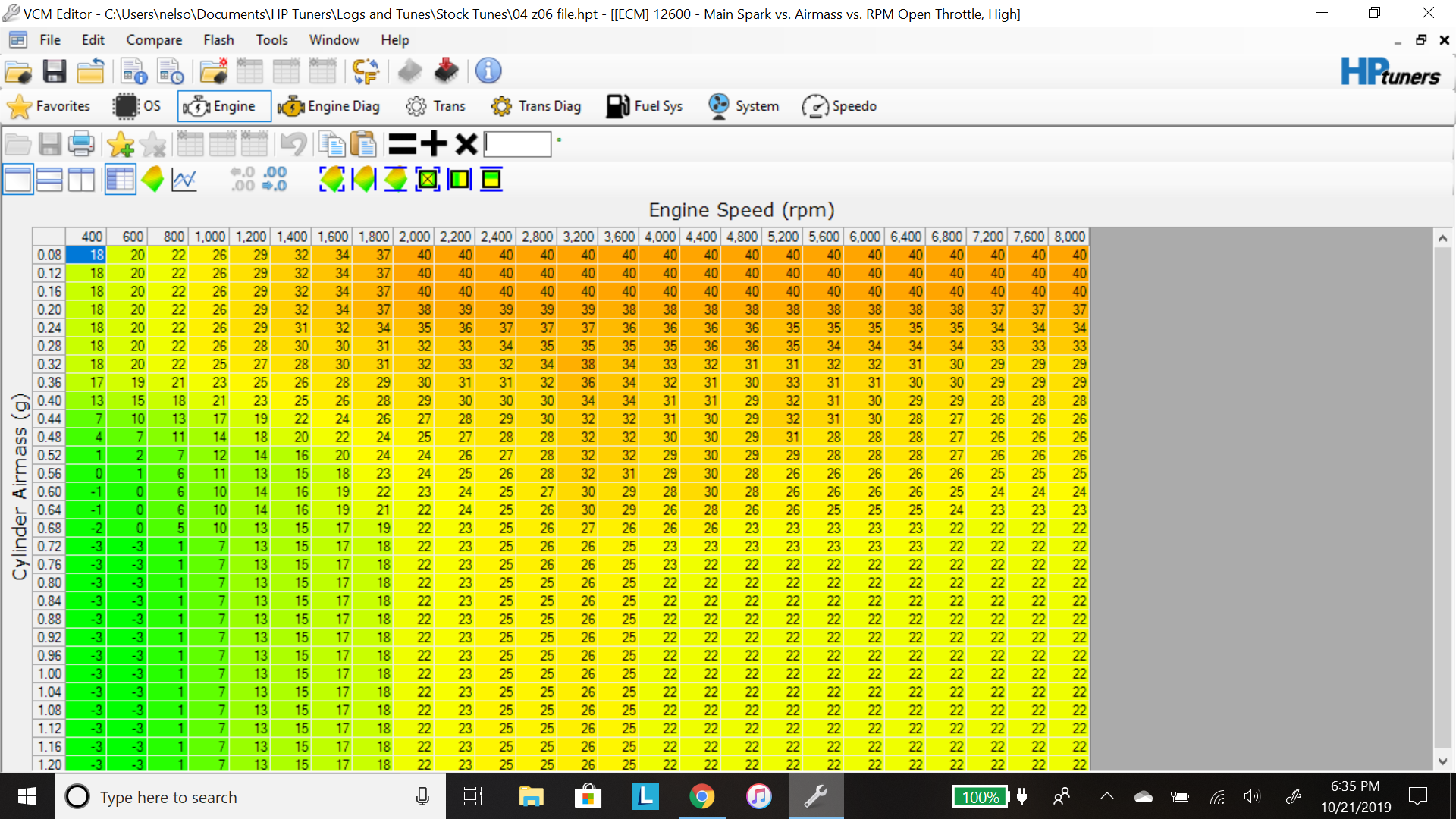 Main Spark Advance Table Feedback CorvetteForum Chevrolet Corvette