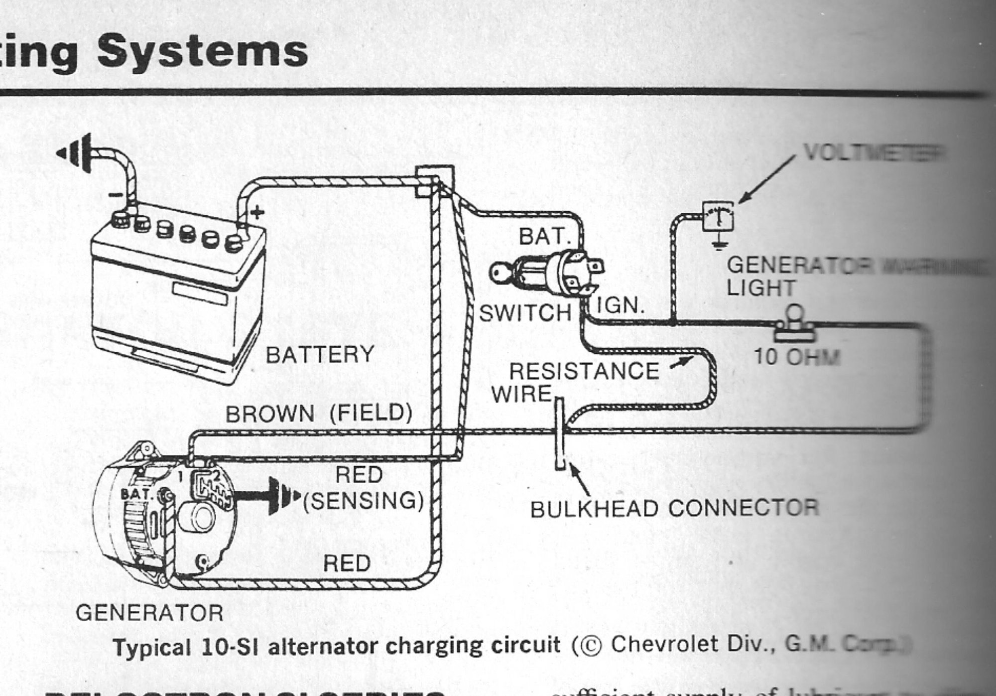 C2 Wiring Harness & Amp Gauge - CorvetteForum - Chevrolet Corvette