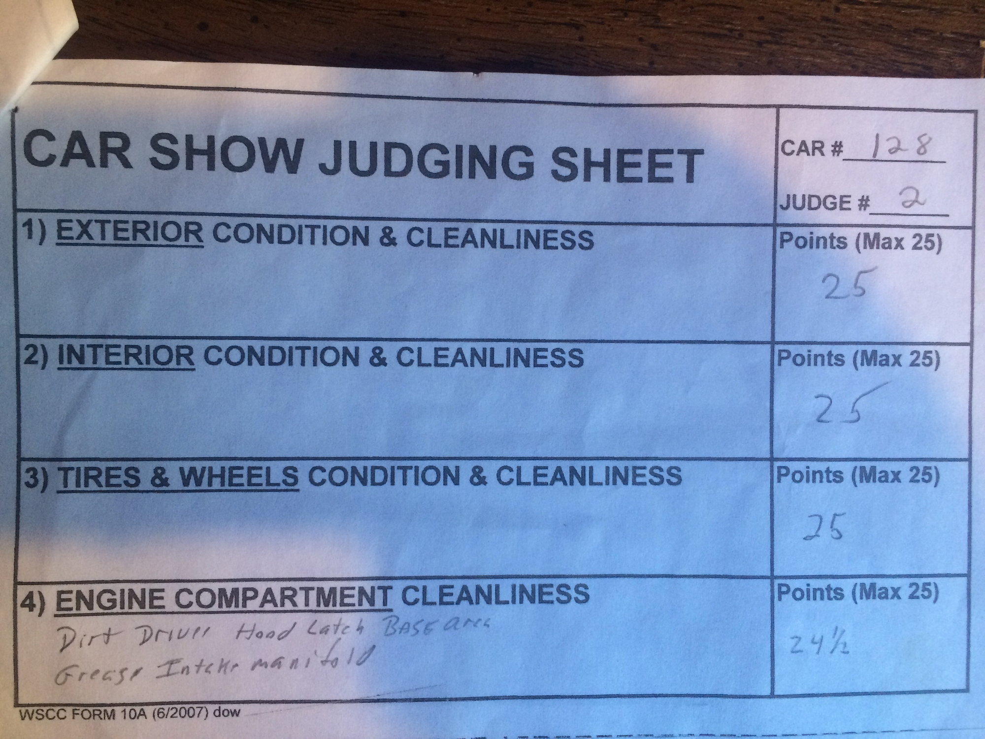 Car Show Judging Questions Page 3 CorvetteForum Chevrolet