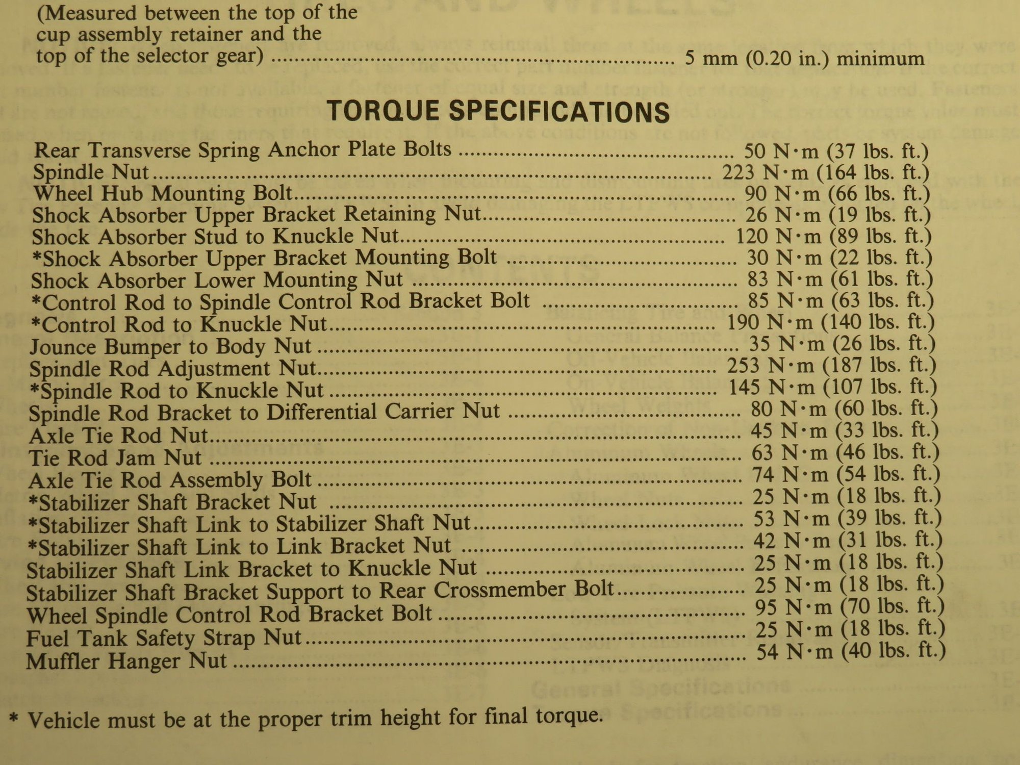 torque specs CorvetteForum Chevrolet Corvette Forum Discussion