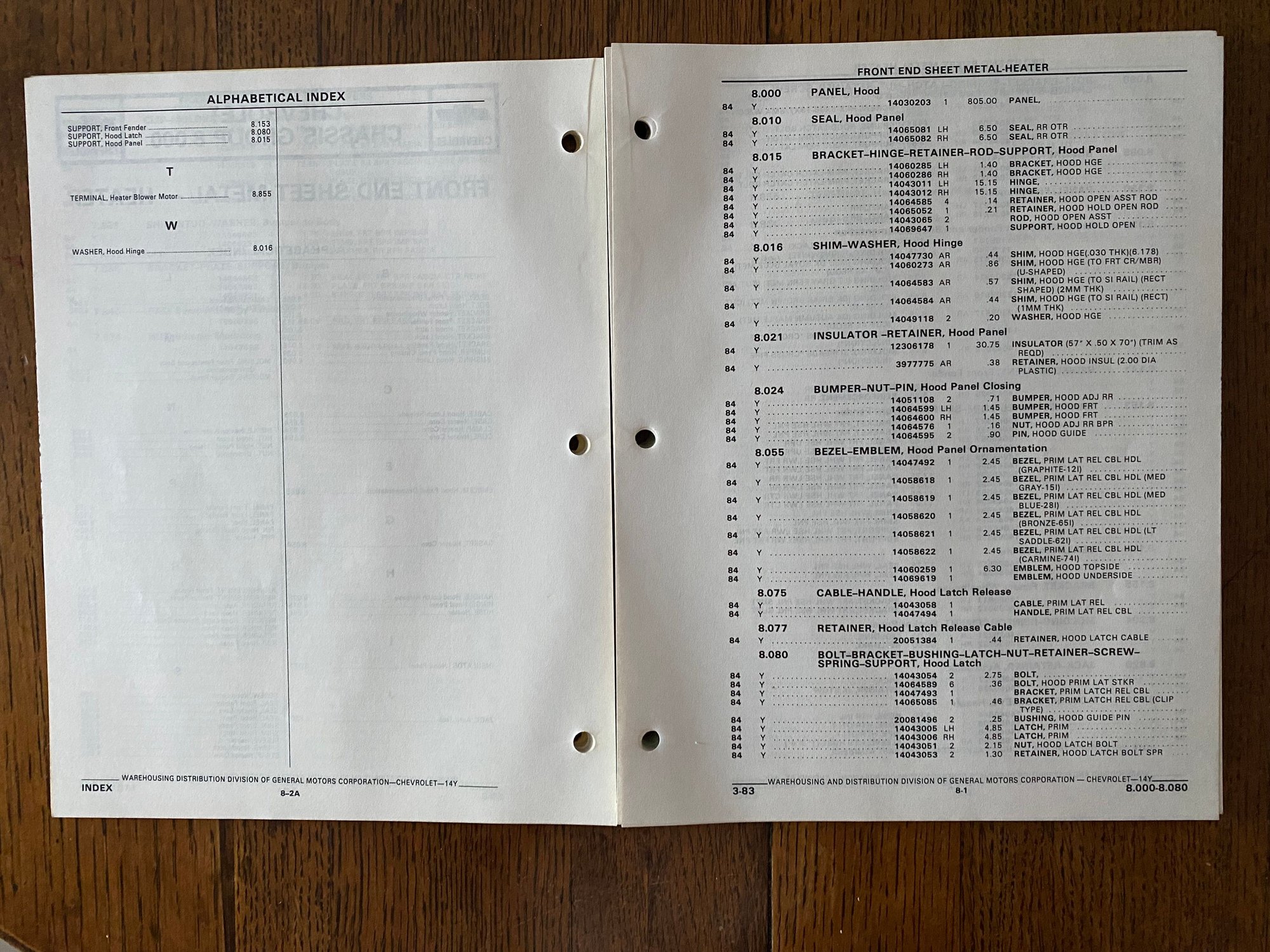 FS (For Sale) 1984 corvette parts and illustration catalog and 1984