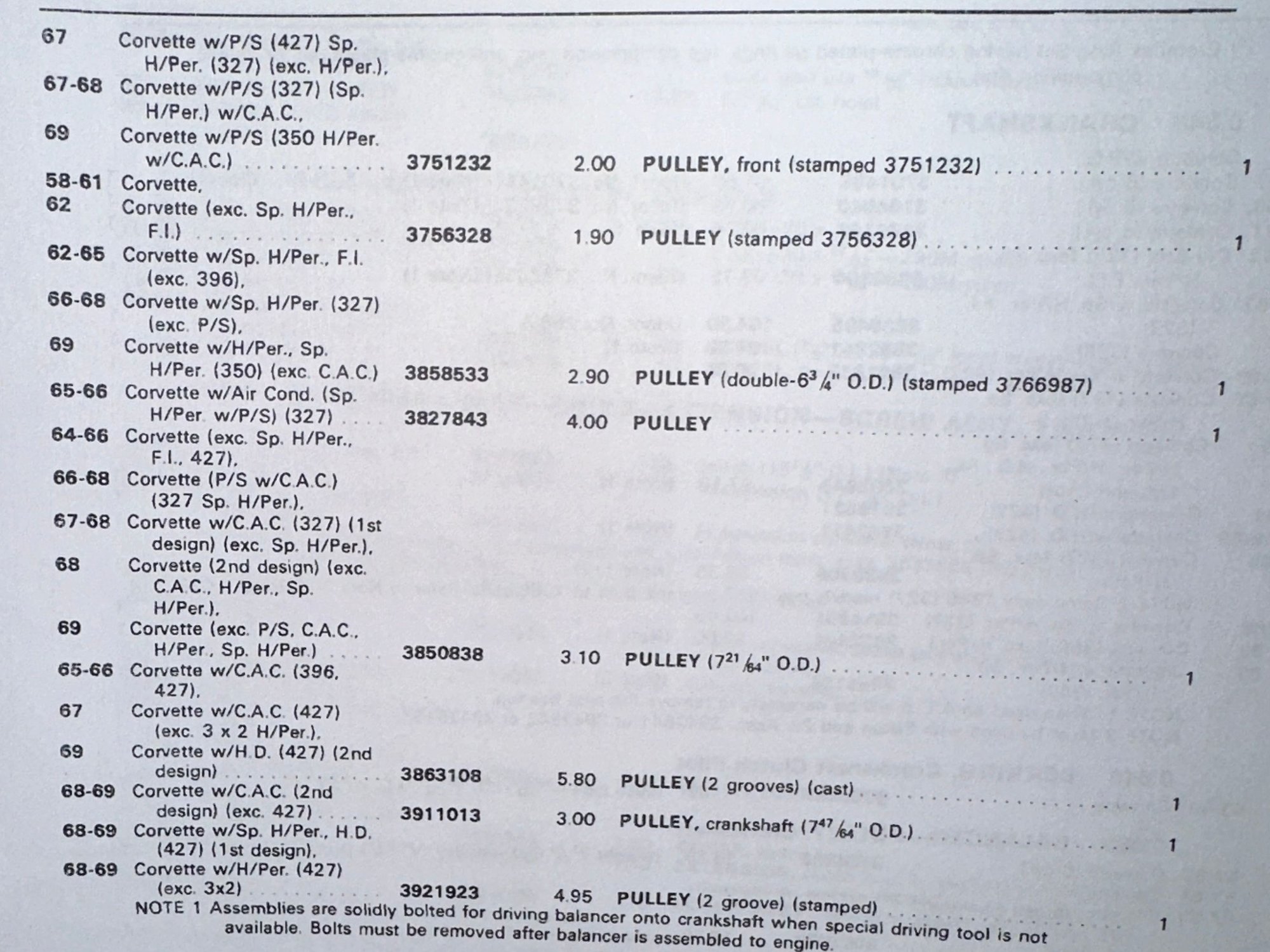 C2 BB power steering - Page 2 - CorvetteForum - Chevrolet Corvette ...