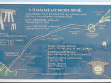 Cheasapeake Bay Bridge Tunnel sign