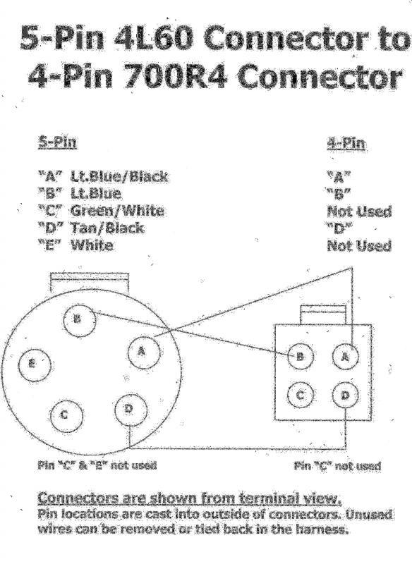 700r4 Plug Wiring Diagram Art Loop
