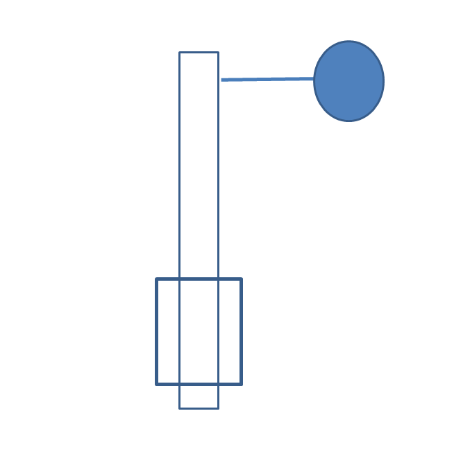 Dial indicator method. If your shaft is 6