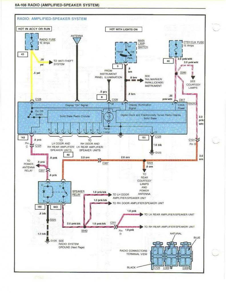 Corvette Cd Player Wiring Diagram 2007 - Wiring Diagram