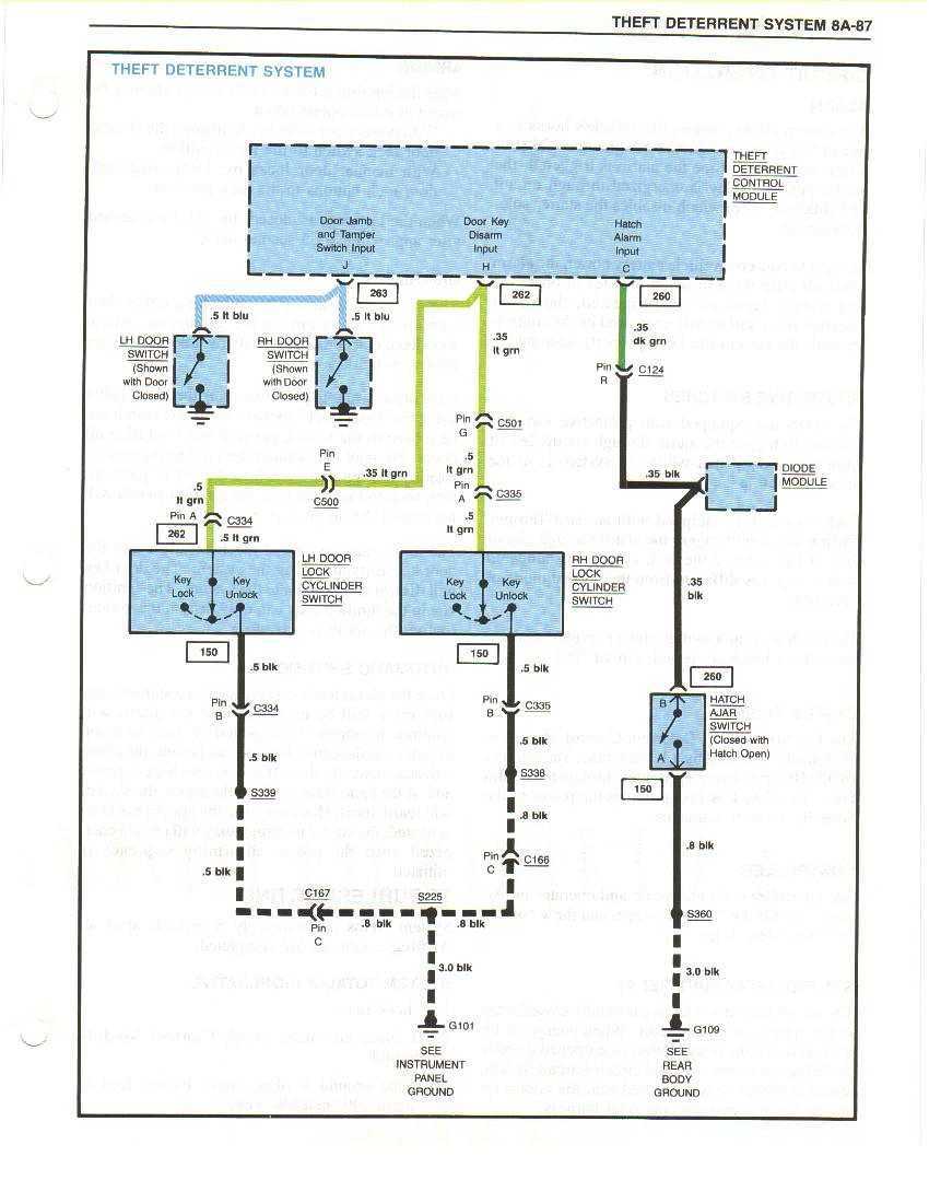 84 c4 vats CorvetteForum Chevrolet Corvette Forum Discussion