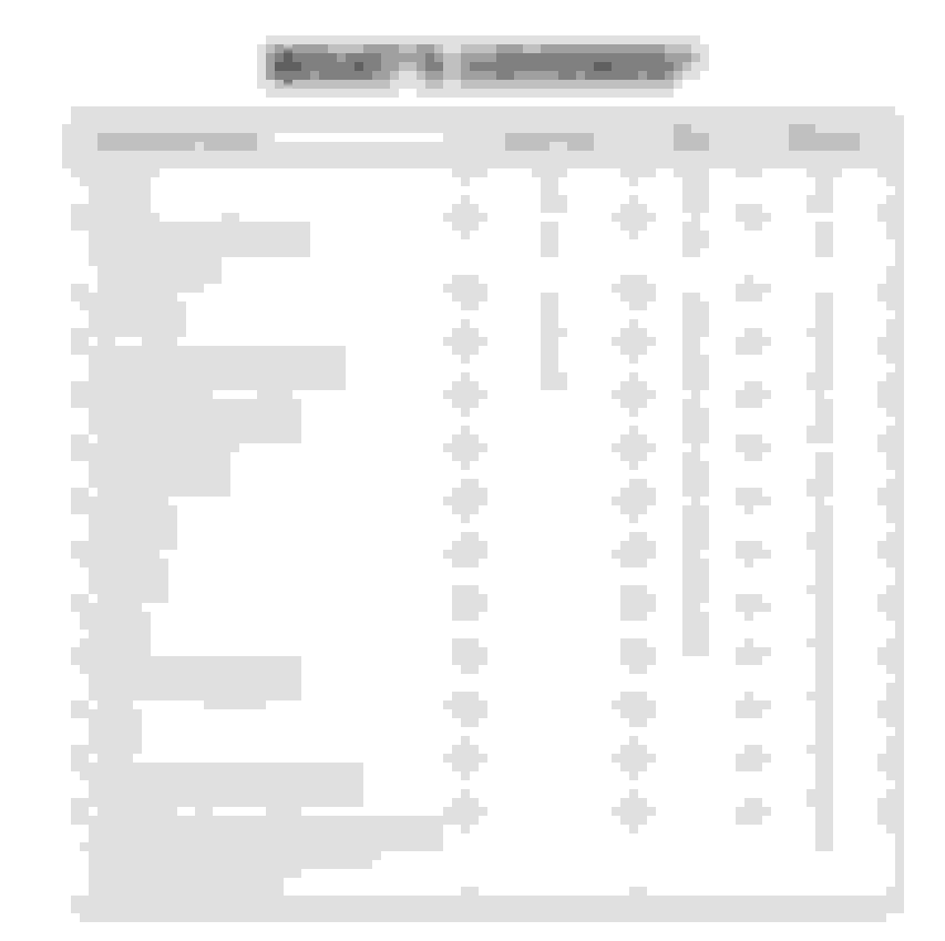 Chevy/GM Extended Warranty Pricing Change Page 3 CorvetteForum