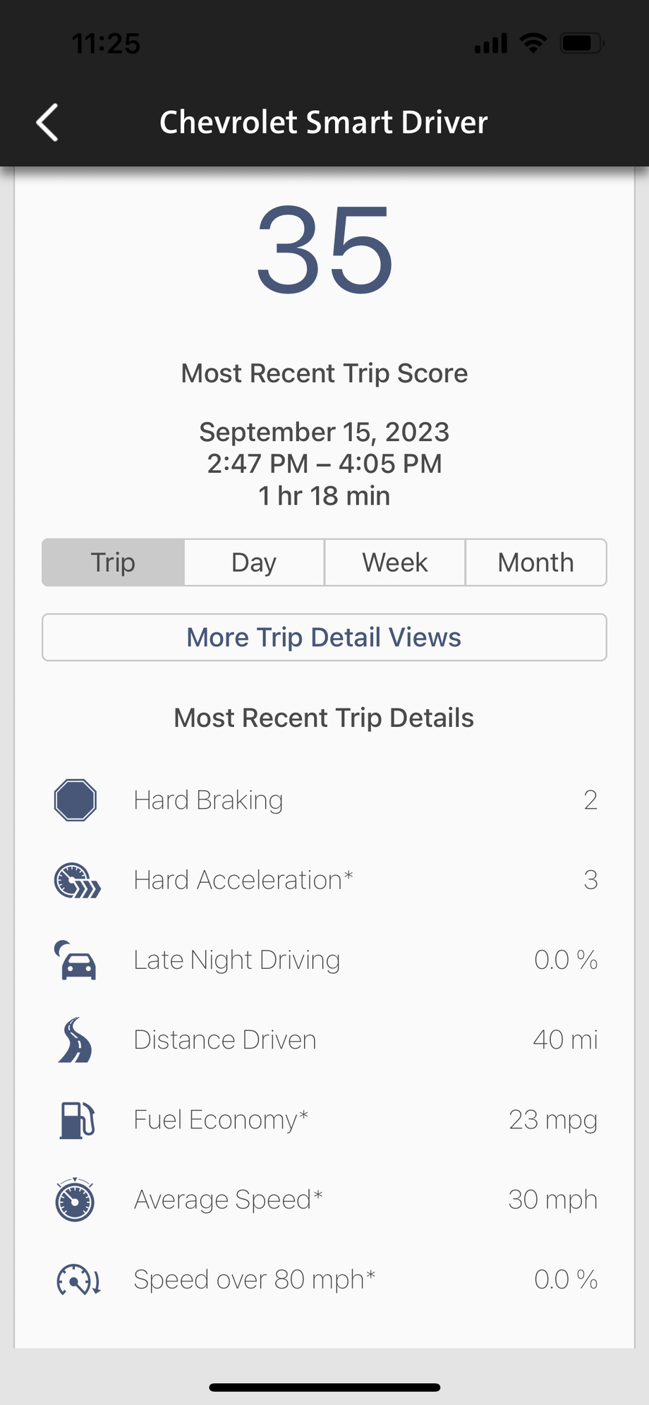 What’s the benefit of Chevy Smart Driver CorvetteForum Chevrolet