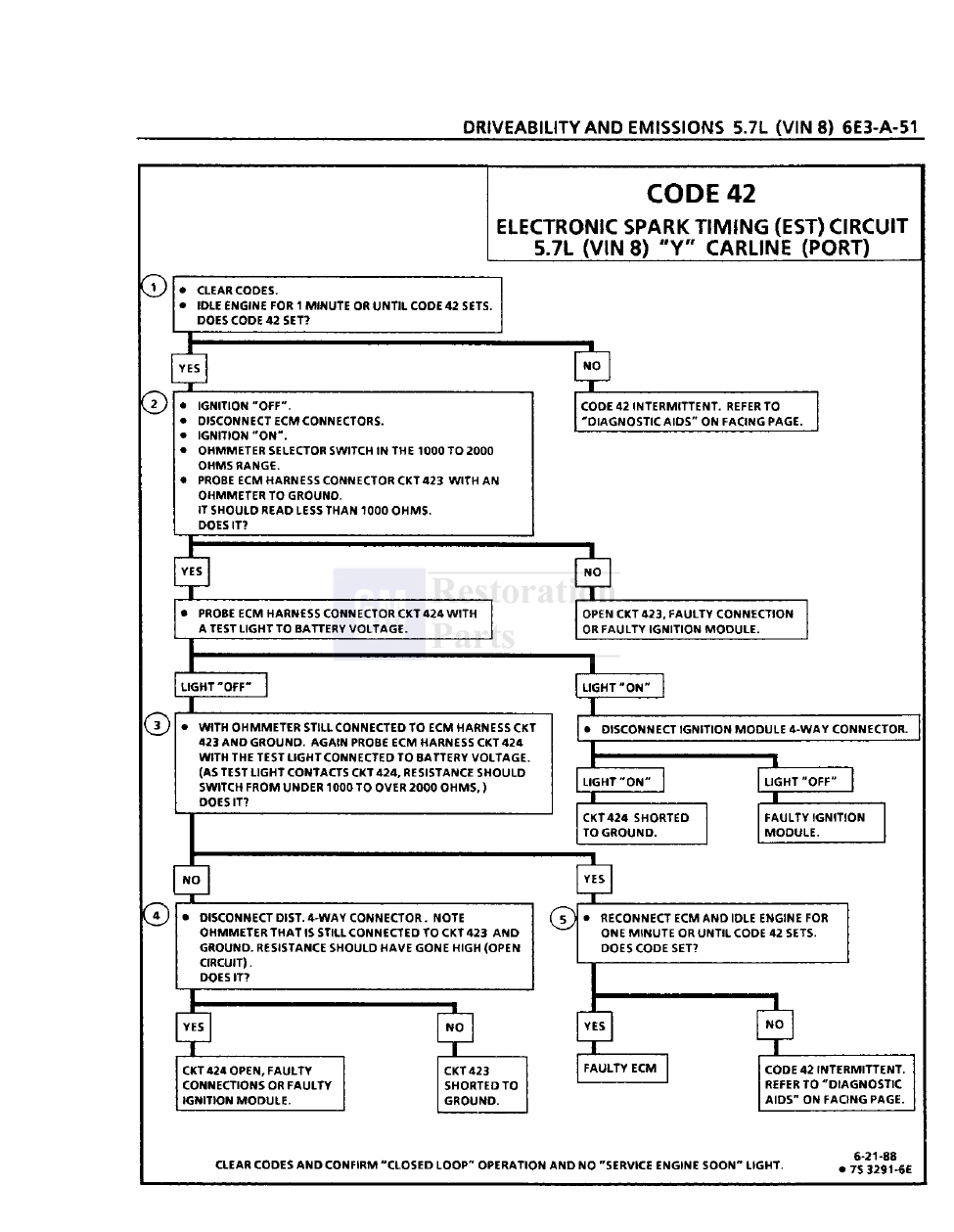 Code 42 Check Engine Light - CorvetteForum - Chevrolet Corvette Forum ...