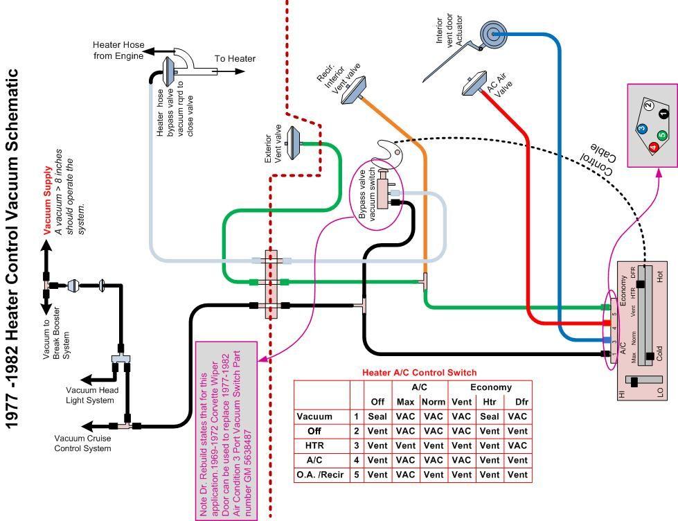 Heater AC Control Vaccum switch - CorvetteForum - Chevrolet Corvette ...