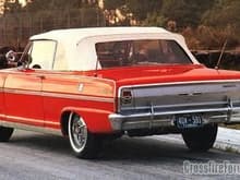 1963 Chevrolet Chevy II Nova SS 194 Convertible