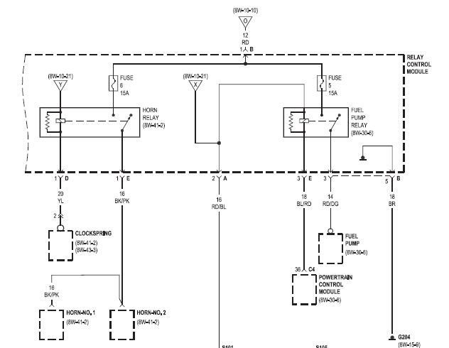 Key Fob/Remote & Central Locking - CrossfireForum - The Chrysler