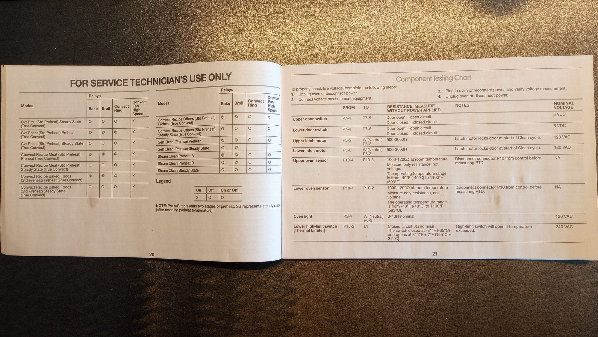 Whirlpool Oven Not holding Temp Community Forums